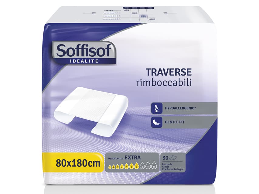 Moderate incontinence 80x180 cm cutie cu 120** - produs medical pentru oferta ZESCORP