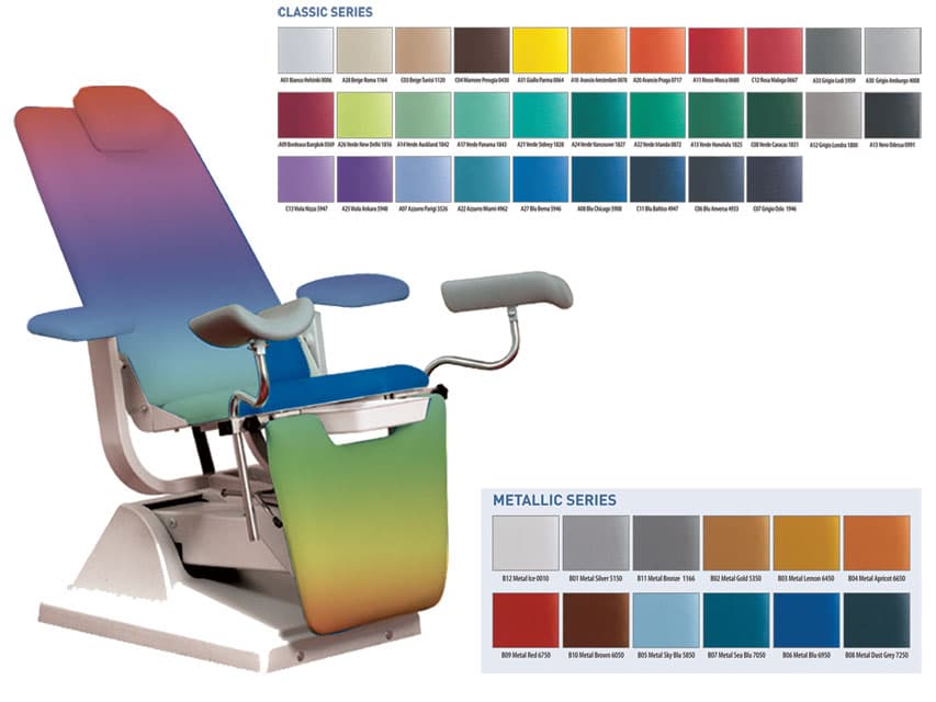 Stool cu ring ** - produs medical pentru oferta ZESCORP