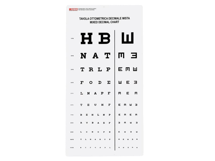 snellen eye chart cu rosu/verde bar visual acuity test 10 feet 3 m 23x35.5 - produs medical pentru oferta ZESCORP