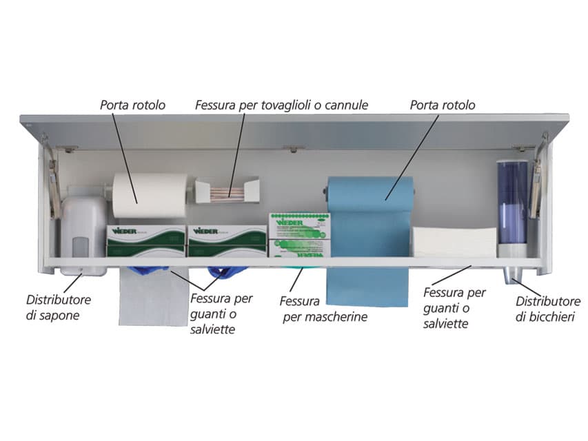 Slot pentru - produs medical pentru oferta ZESCORP